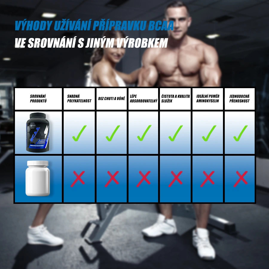 porovnávacia tabulka BCAA CZ_1